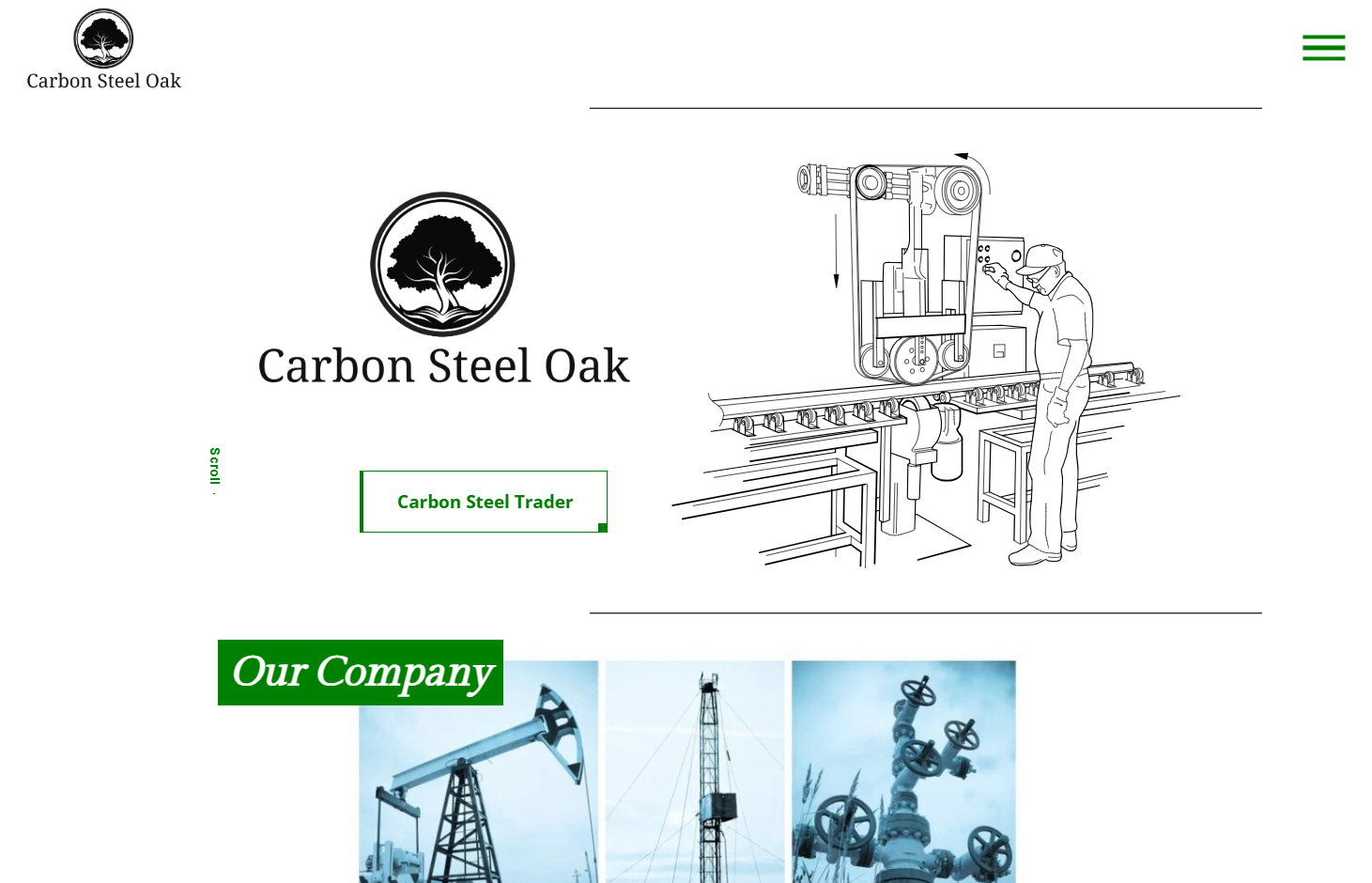 WordPress Development